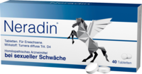 NERADIN Tabletten